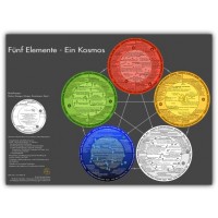 Fünf Elemente - Ein Kosmos Chart